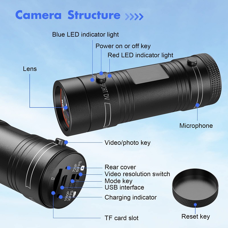 خوذة كاميرا رياضية صغيرة DV Ac - مراجعة Runcam Camera وسعره