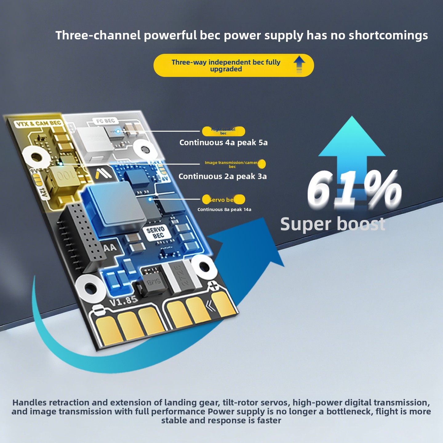 وحدة تحكم طيران CSKY SpeedyBee - مراجعة F405 Flight Controller وسعره