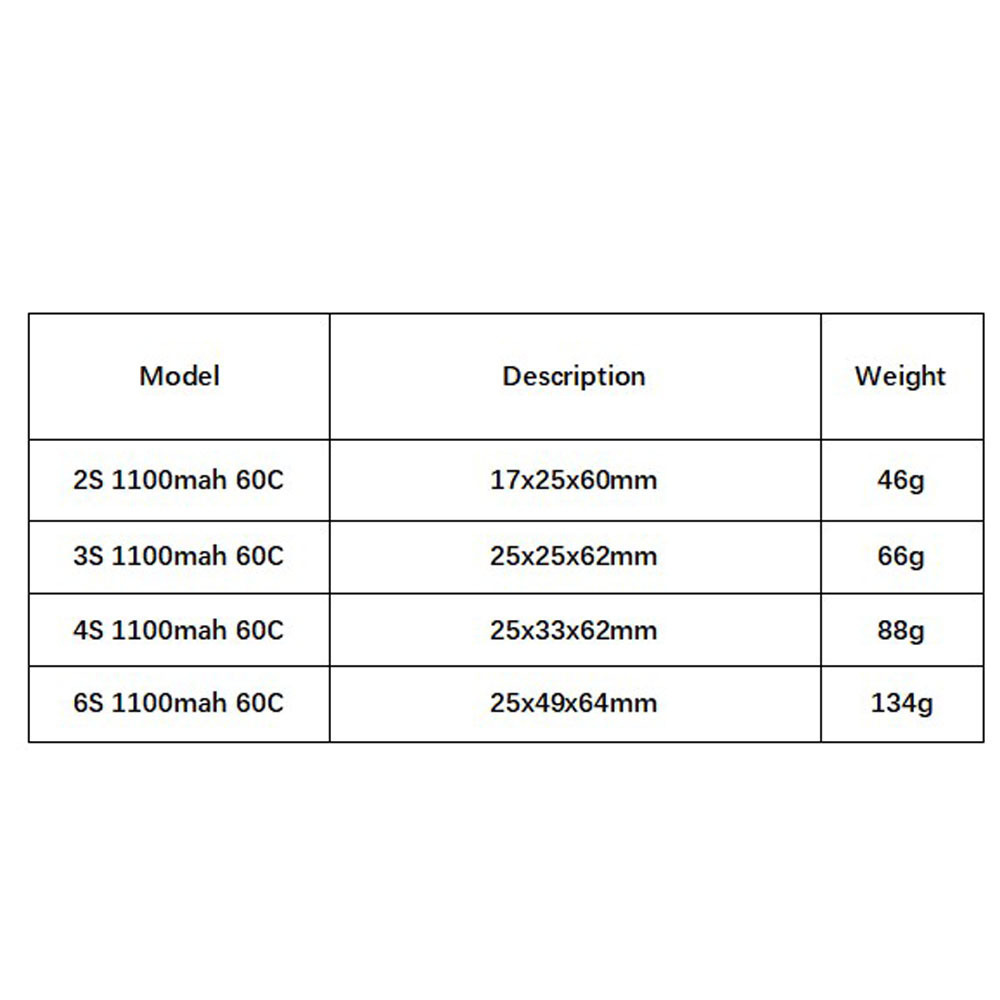 GNB 1100mAh 2S 3S 4S 6S 60C/12 - مراجعة Lipo Battery 4S وسعره